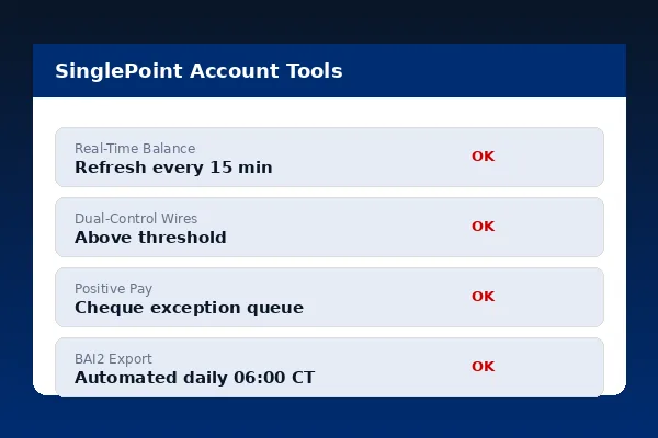 SinglePoint account dashboard with real-time balance, dual-control wires and positive pay queue